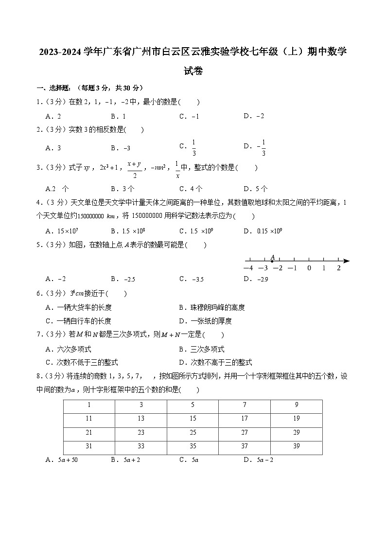 2023-2024学年广东省广州市白云区云雅实验学校七年级（上）期中数学试卷01
