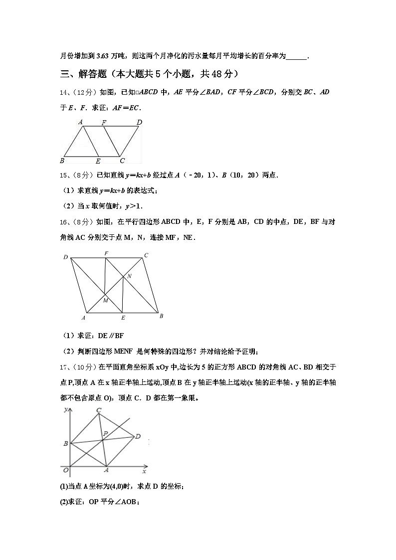 2024年江苏省苏州市吴江区青云中学九上数学开学联考试题【含答案】03