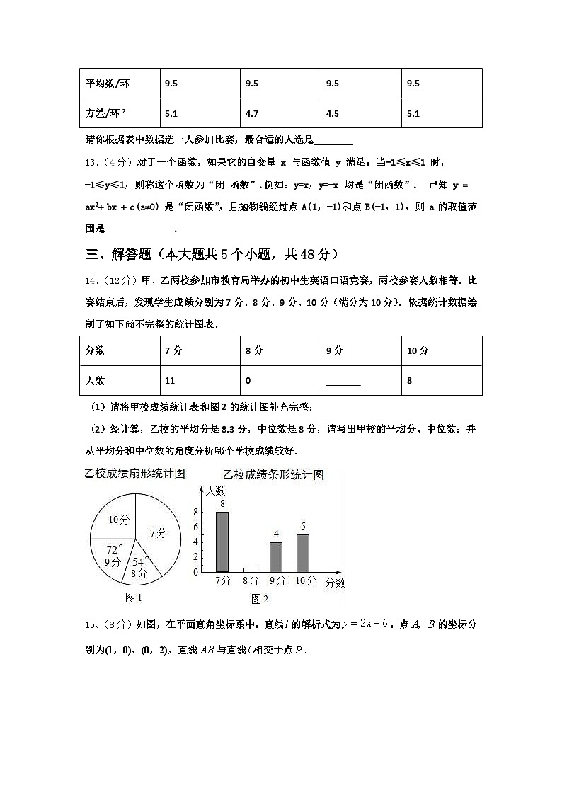 2024年江苏省泰州市相城区黄桥中学数学九上开学综合测试模拟试题【含答案】第3页