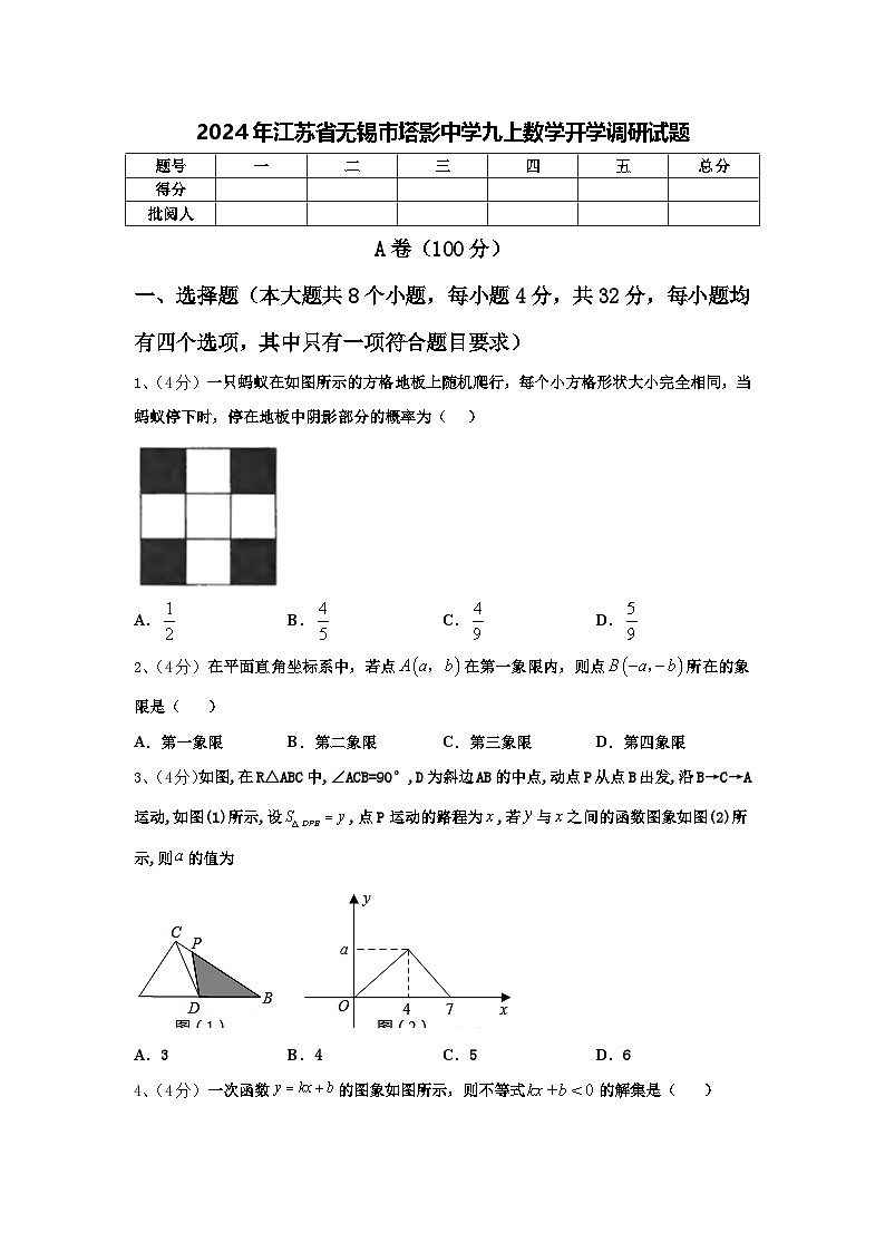 2024年江苏省无锡市塔影中学九上数学开学调研试题【含答案】第1页