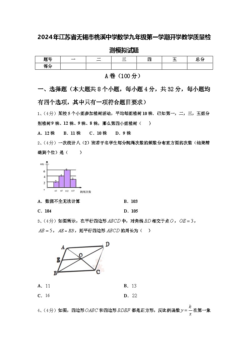 2024年江苏省无锡市桃溪中学数学九年级第一学期开学教学质量检测模拟试题【含答案】01