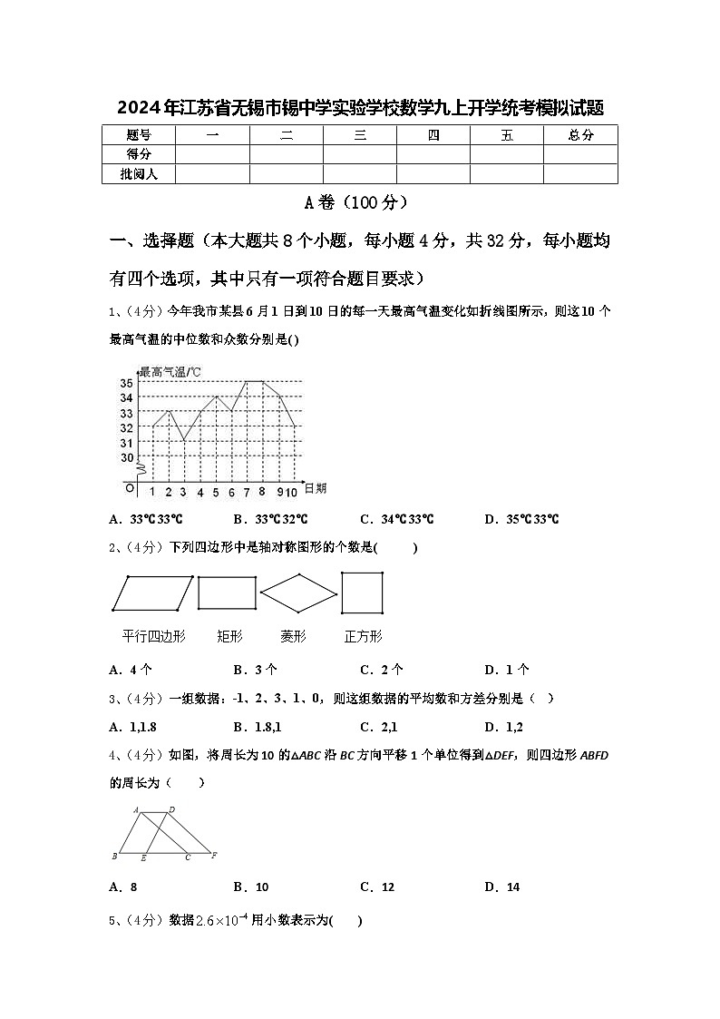 2024年江苏省无锡市锡中学实验学校数学九上开学统考模拟试题【含答案】01