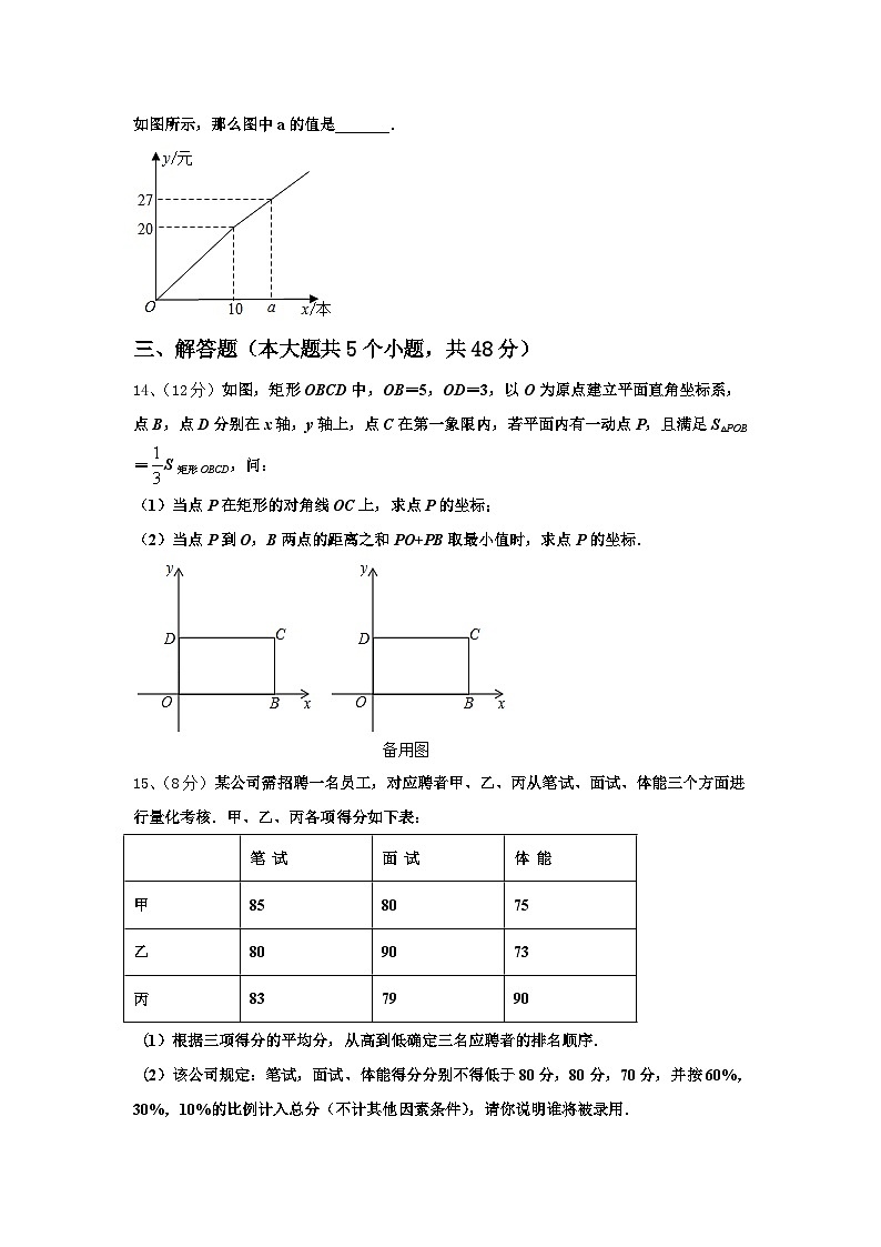 2024年江苏省兴化市顾庄区九年级数学第一学期开学联考模拟试题【含答案】03