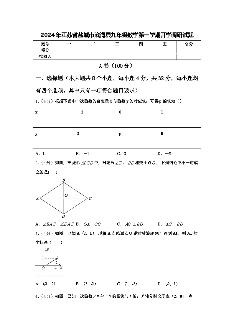 2024年江苏省盐城市滨海县九年级数学第一学期开学调研试题【含答案】第1页