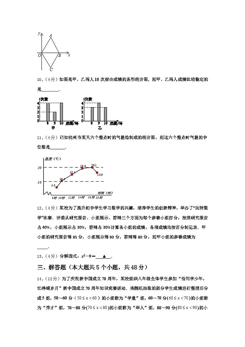 2024年江苏省扬州市邵樊片九上数学开学质量跟踪监视模拟试题【含答案】第3页