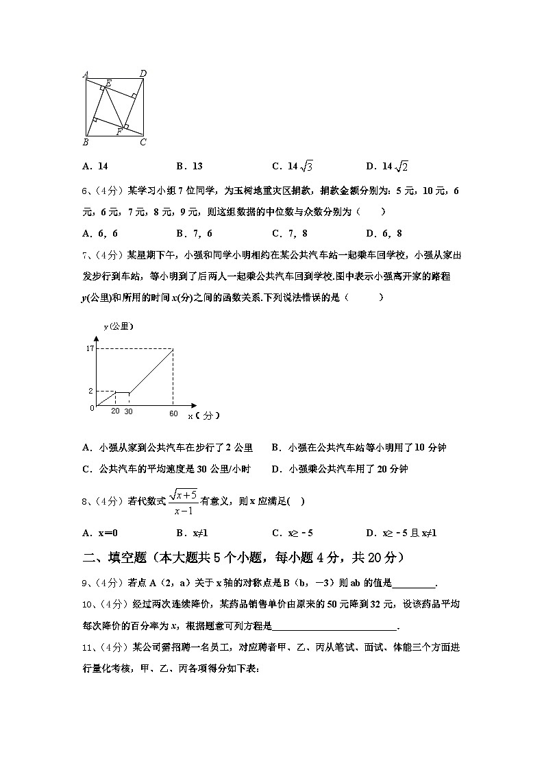 2024年江苏省扬州树人学校数学九上开学教学质量检测模拟试题【含答案】第2页