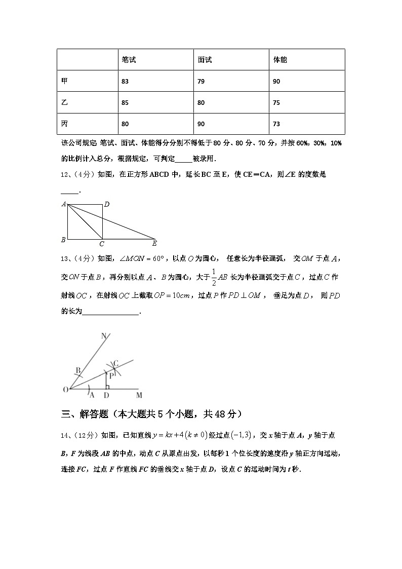 2024年江苏省扬州树人学校数学九上开学教学质量检测模拟试题【含答案】第3页