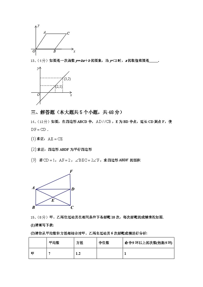 2024年江苏省镇江市实验九上数学开学考试模拟试题【含答案】第3页