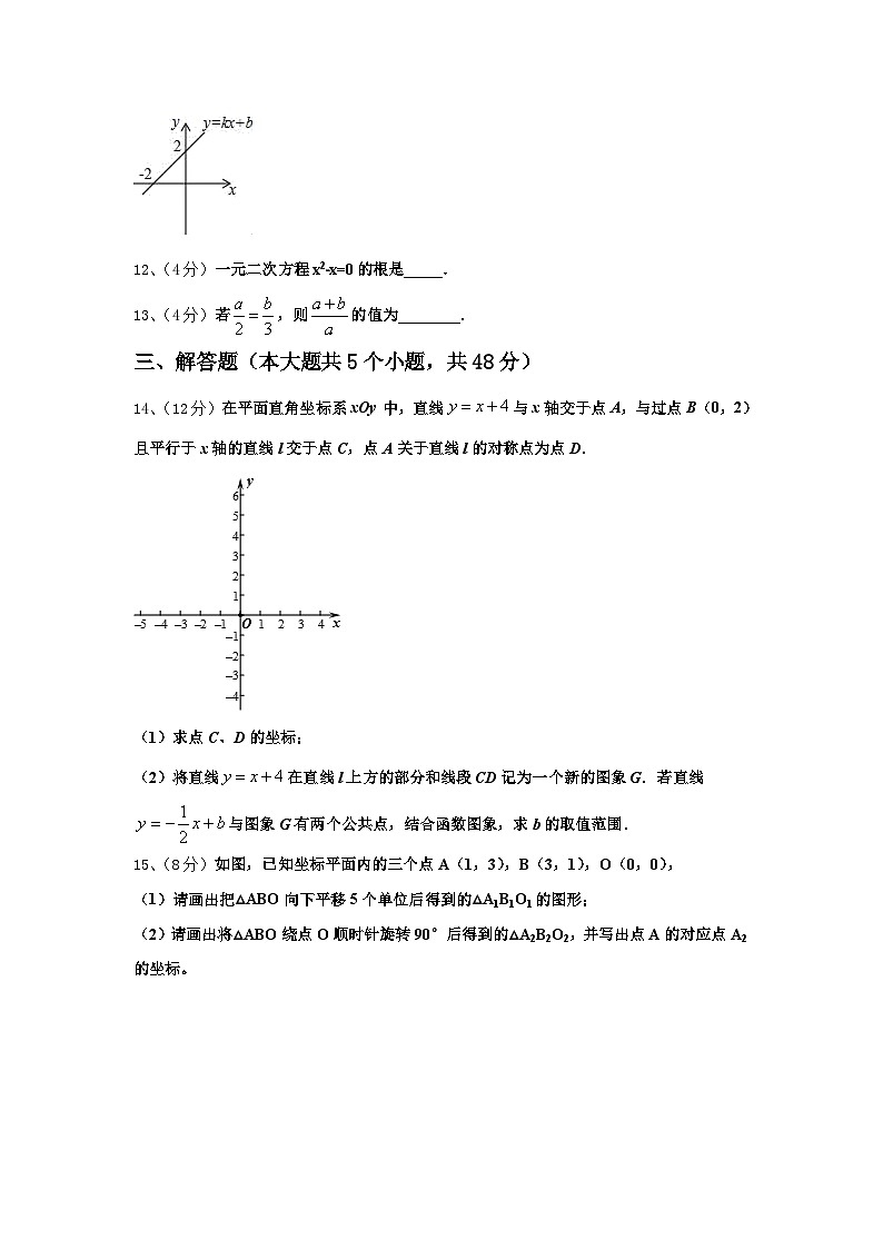 2024年江苏宿迁沭阳县联考数学九年级第一学期开学统考试题【含答案】第3页