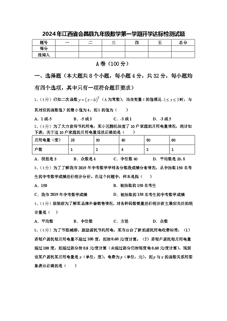 2024年江西省会昌县九年级数学第一学期开学达标检测试题【含答案】第1页