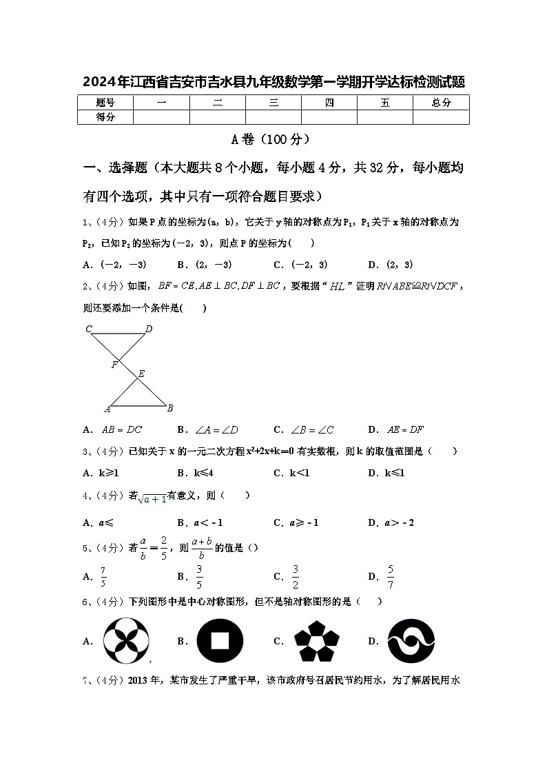 2024年江西省吉安市吉水县九年级数学第一学期开学达标检测试题【含答案】01
