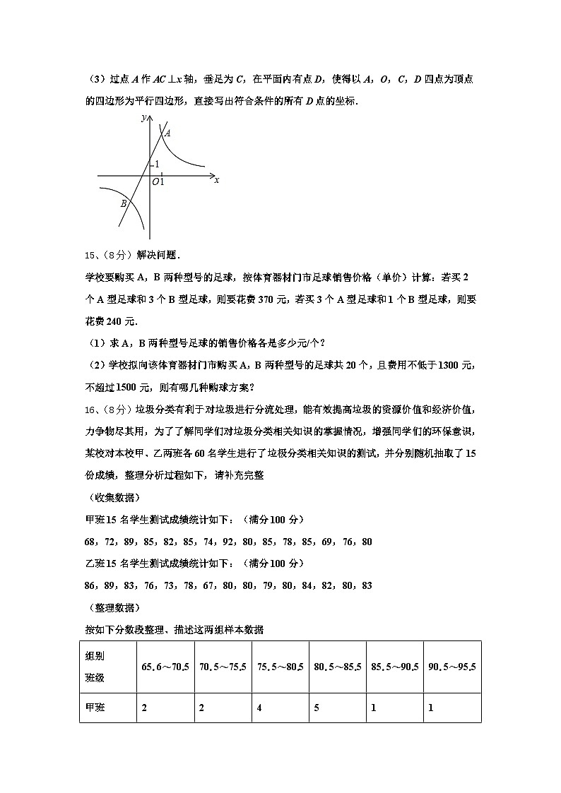 2024年江西省吉安市吉水县九年级数学第一学期开学达标检测试题【含答案】03