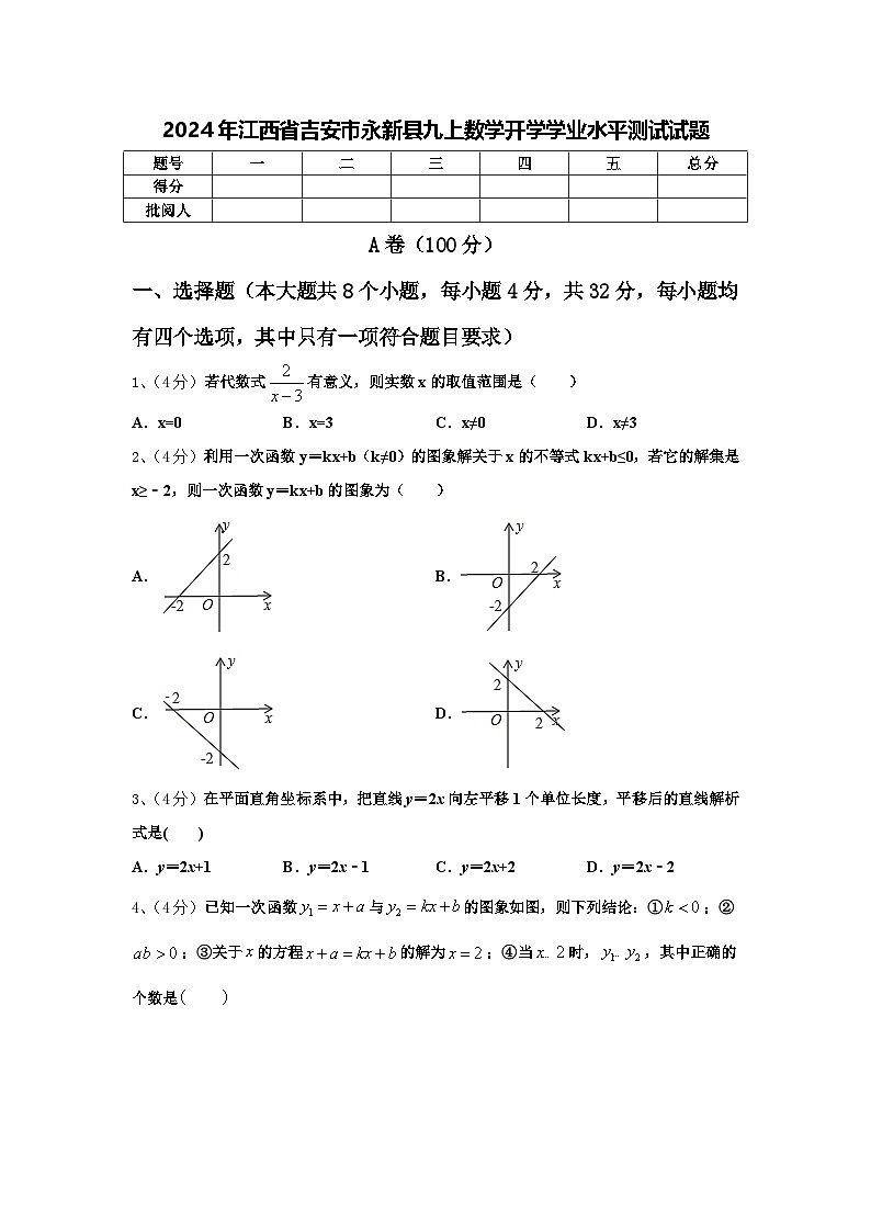 2024年江西省吉安市永新县九上数学开学学业水平测试试题【含答案】第1页