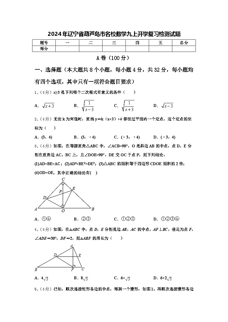 2024年辽宁省葫芦岛市名校数学九上开学复习检测试题【含答案】第1页