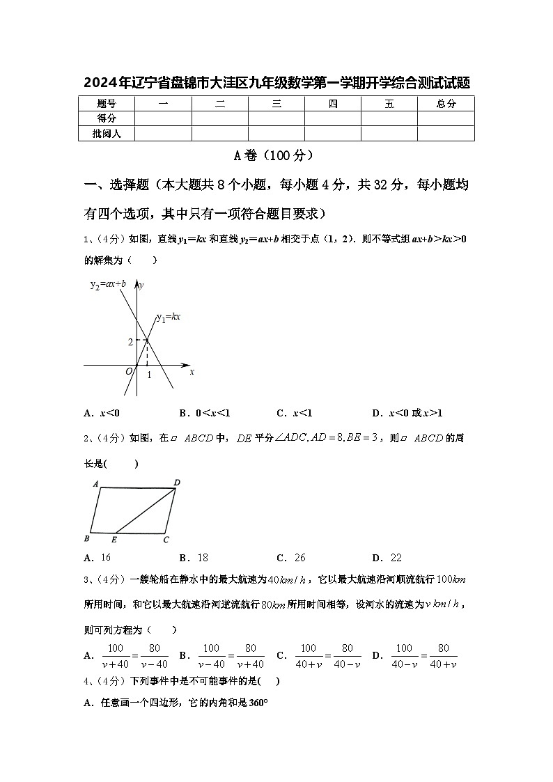 2024年辽宁省盘锦市大洼区九年级数学第一学期开学综合测试试题【含答案】01