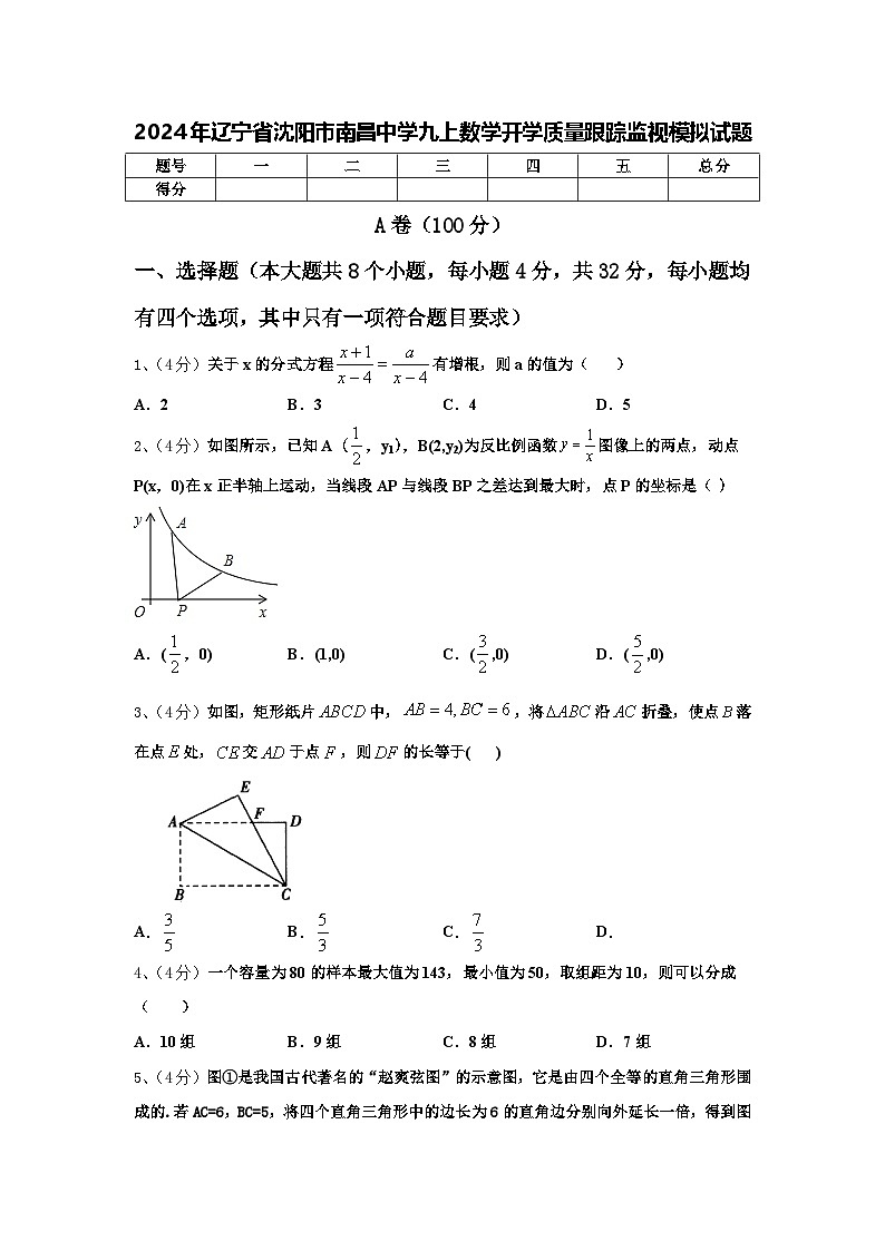 2024年辽宁省沈阳市南昌中学九上数学开学质量跟踪监视模拟试题【含答案】01