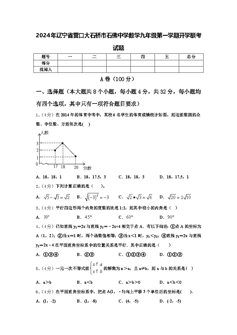 2024年辽宁省营口大石桥市石佛中学数学九年级第一学期开学联考试题【含答案】第1页