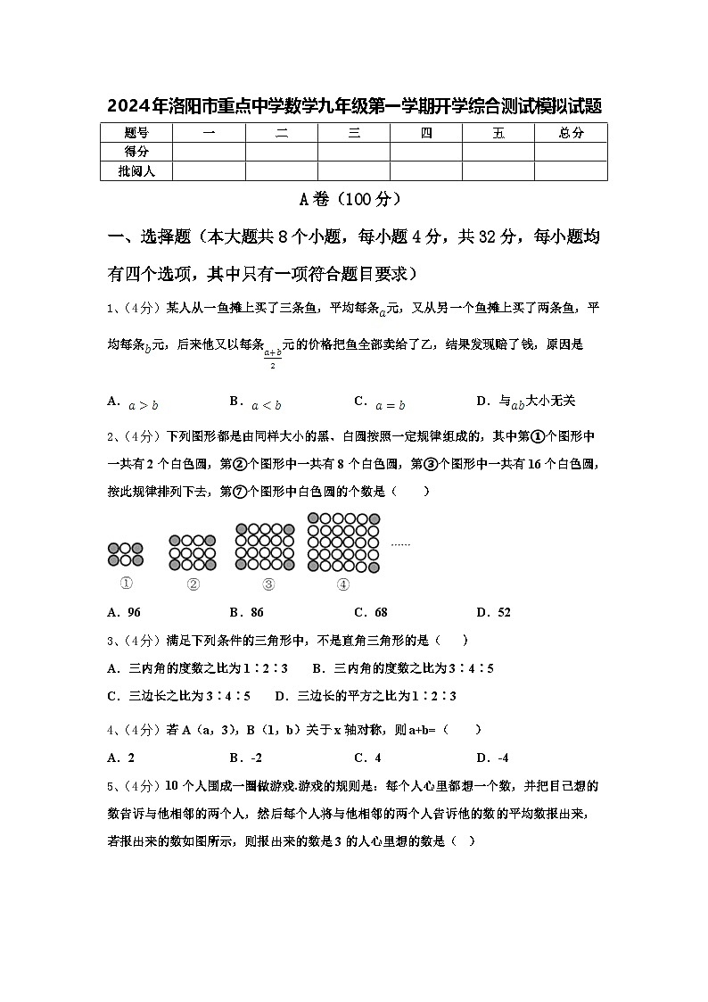 2024年洛阳市重点中学数学九年级第一学期开学综合测试模拟试题【含答案】01