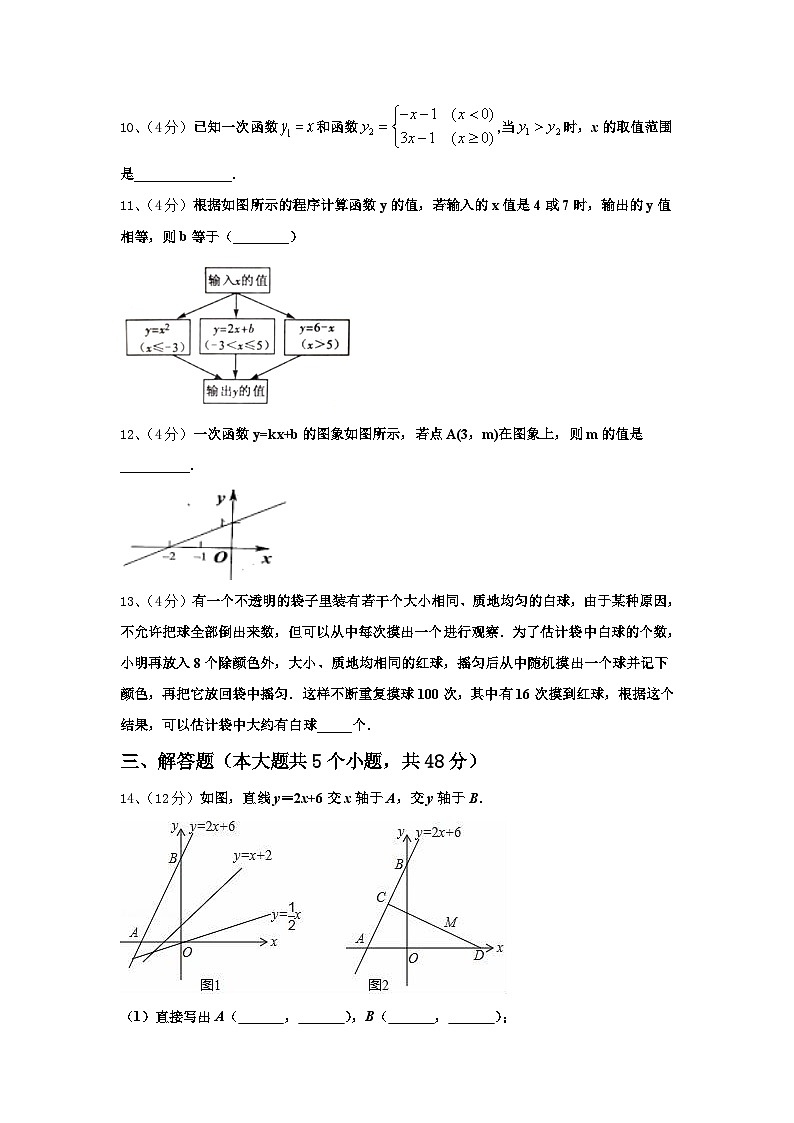 2024年洛阳市重点中学数学九年级第一学期开学综合测试模拟试题【含答案】03