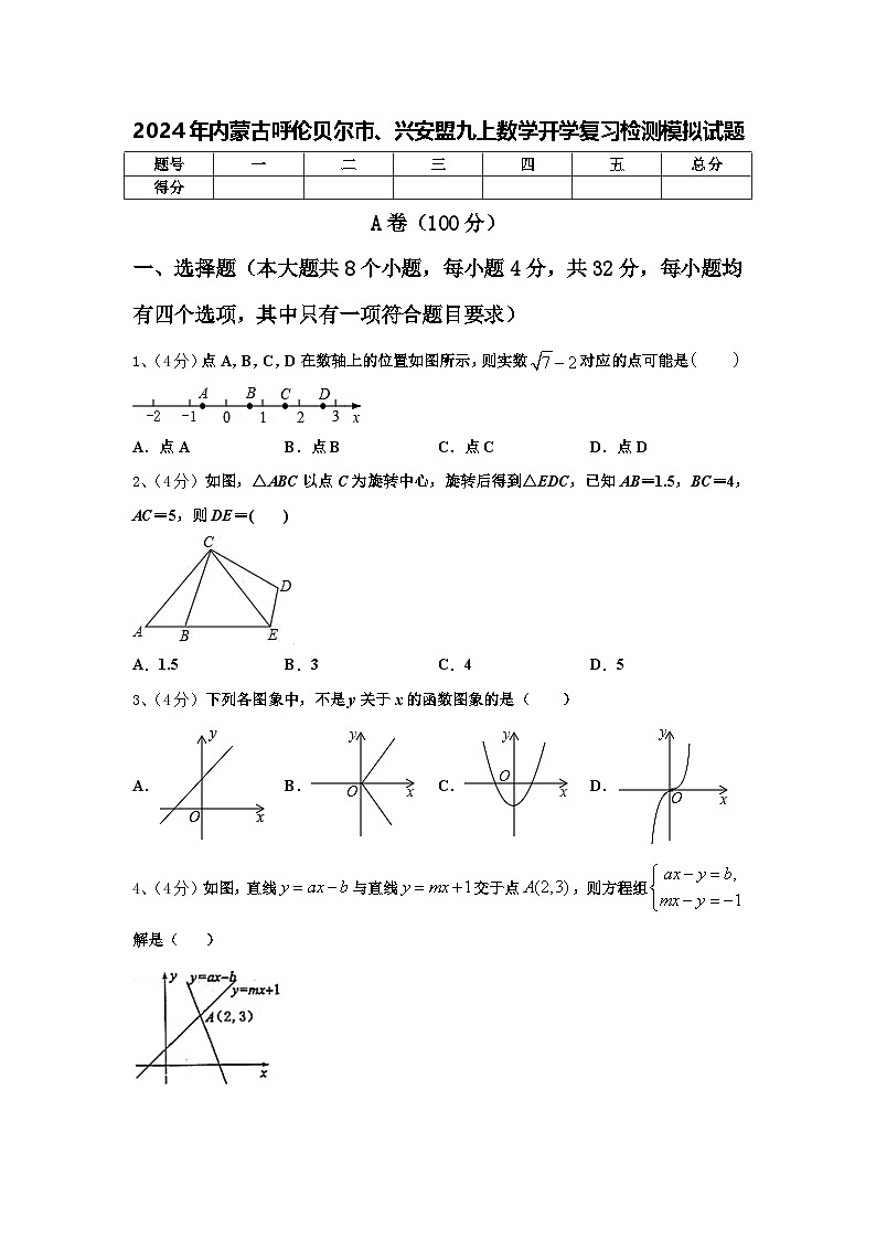 2024年内蒙古呼伦贝尔市、兴安盟九上数学开学复习检测模拟试题【含答案】第1页