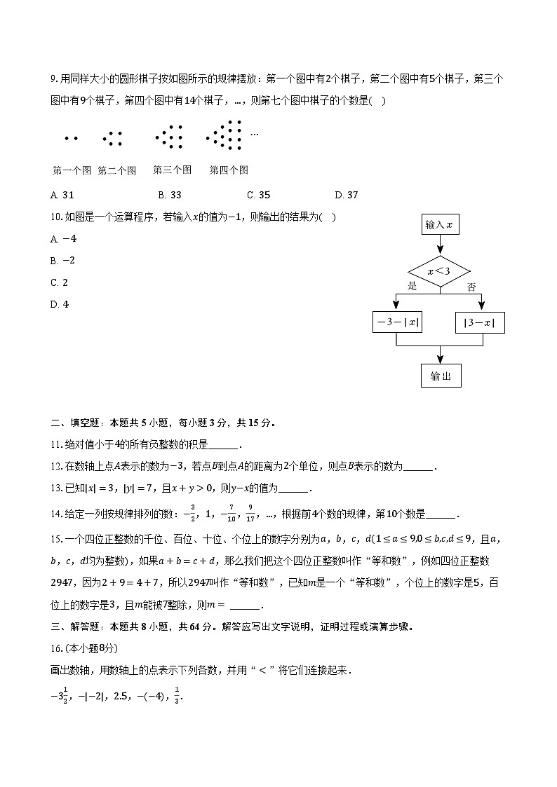 2024-2025学年河南省南阳市邓州市张村二中七年级（上）第一次月考数学试卷（含解析）02