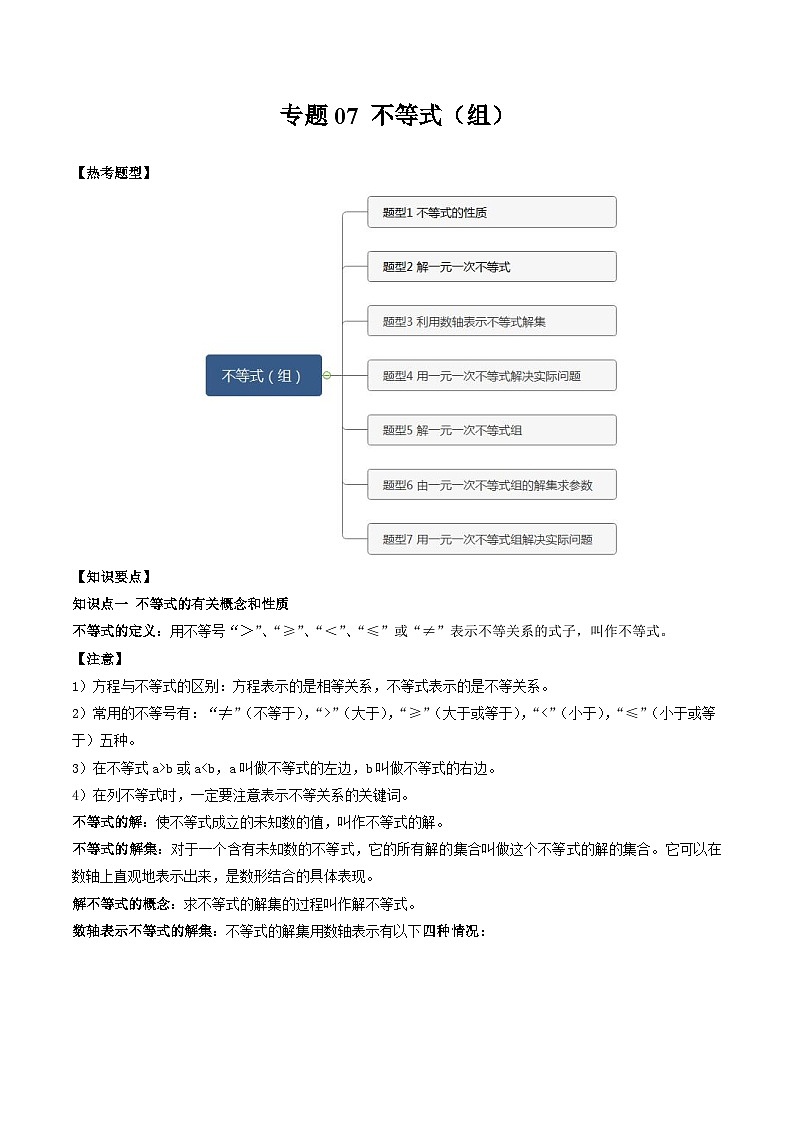 中考数学一轮复习满分突破(全国通用)【题型方法解密】专题07不等式(组)专题特训(原卷版+解析)第1页