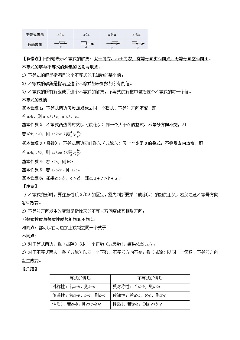 中考数学一轮复习满分突破(全国通用)【题型方法解密】专题07不等式(组)专题特训(原卷版+解析)第2页