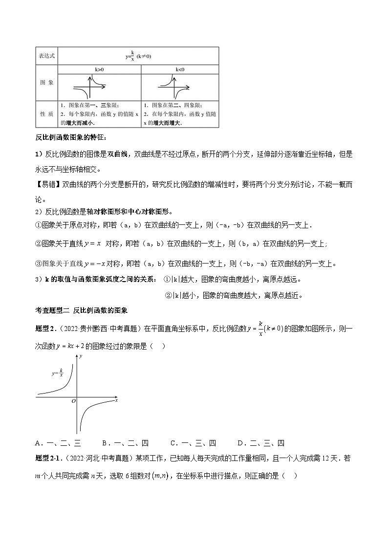 中考数学一轮复习满分突破(全国通用)【题型方法解密】专题15反比例函数专题特训(原卷版+解析)03