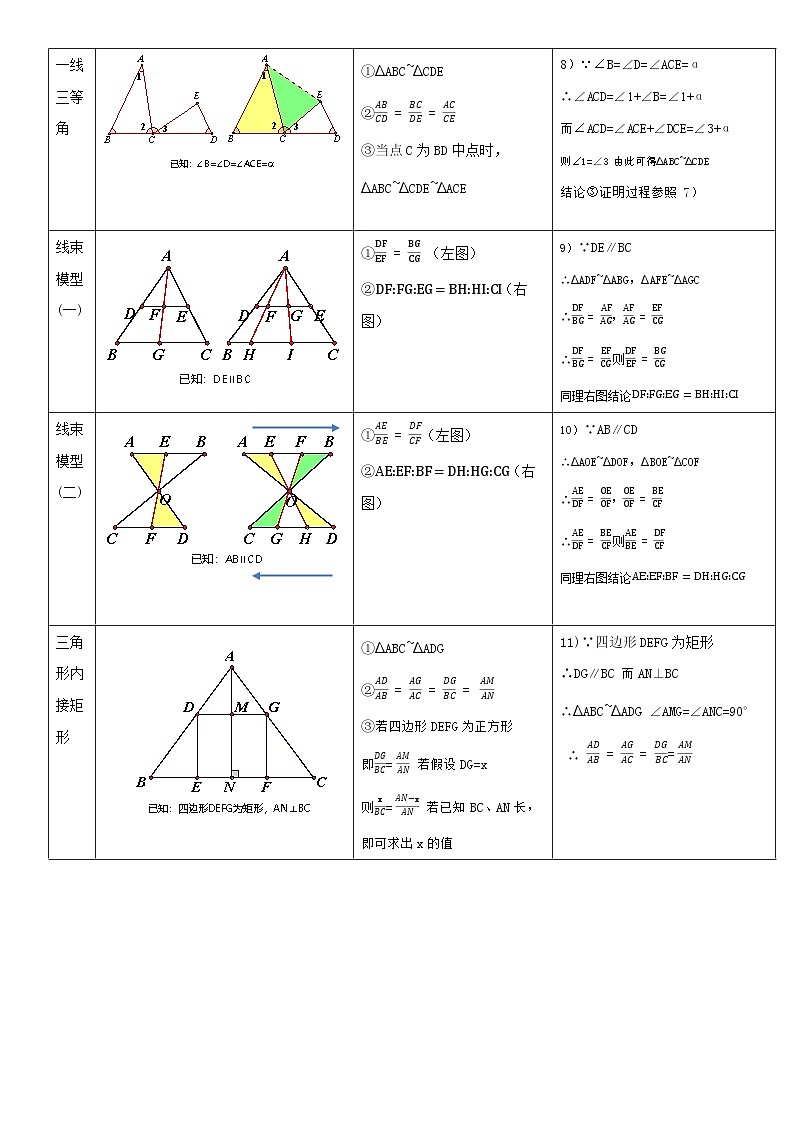 中考数学一轮复习满分突破(全国通用)【题型方法解密】专题31相似三角形模型专题特训(原卷版+解析)03