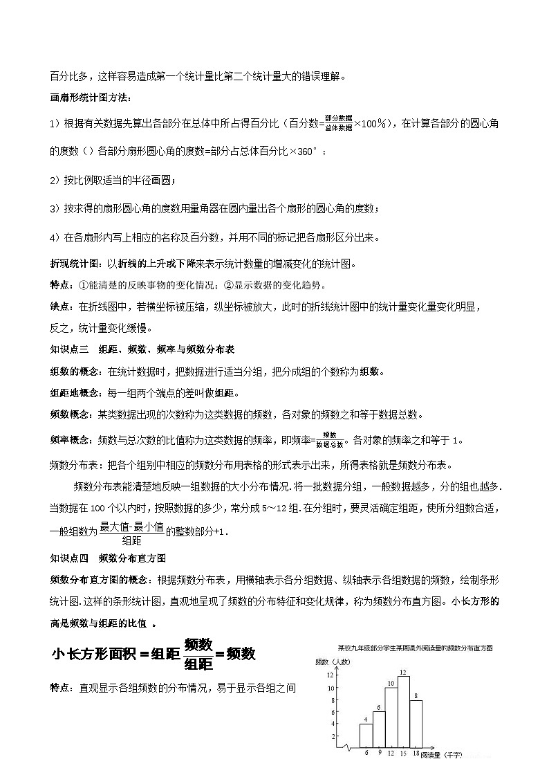 中考数学一轮复习满分突破(全国通用)【题型方法解密】专题36数据的收集、整理与描述专题特训(原卷版+解析)第3页