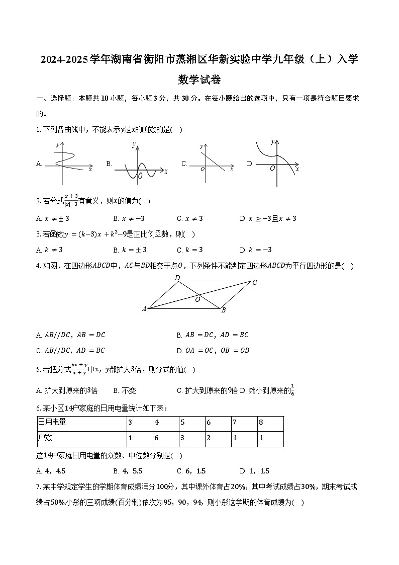 2024-2025学年湖南省衡阳市蒸湘区华新实验中学九年级（上）入学数学试卷（含答案）01