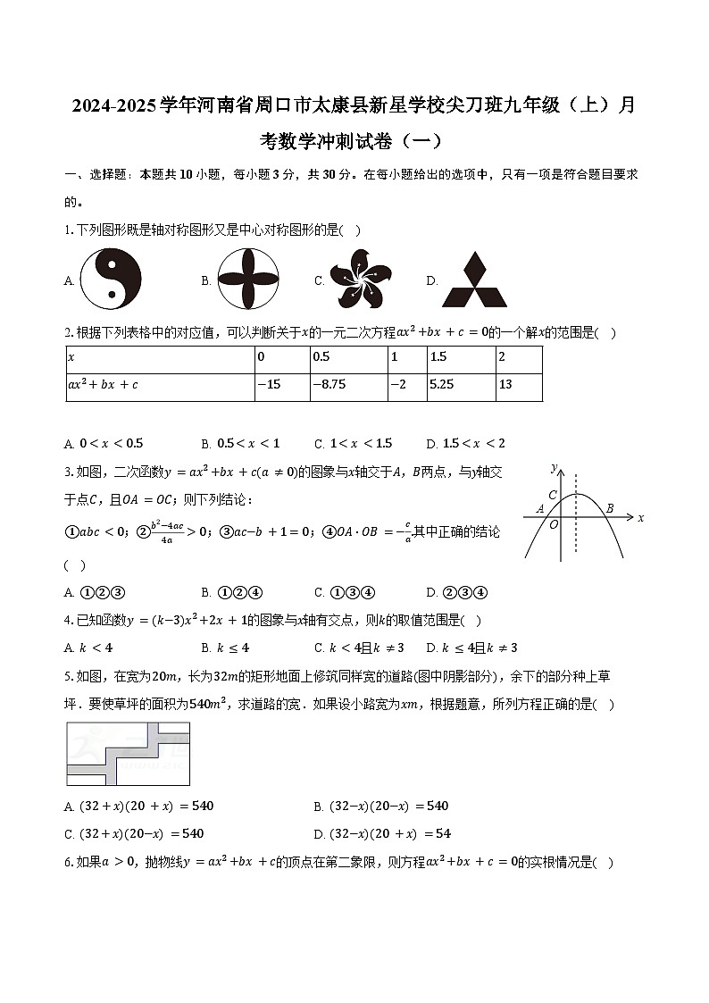 2024-2025学年河南省周口市太康县新星学校尖刀班九年级（上）月考数学冲刺试卷（一）（含解析）第1页