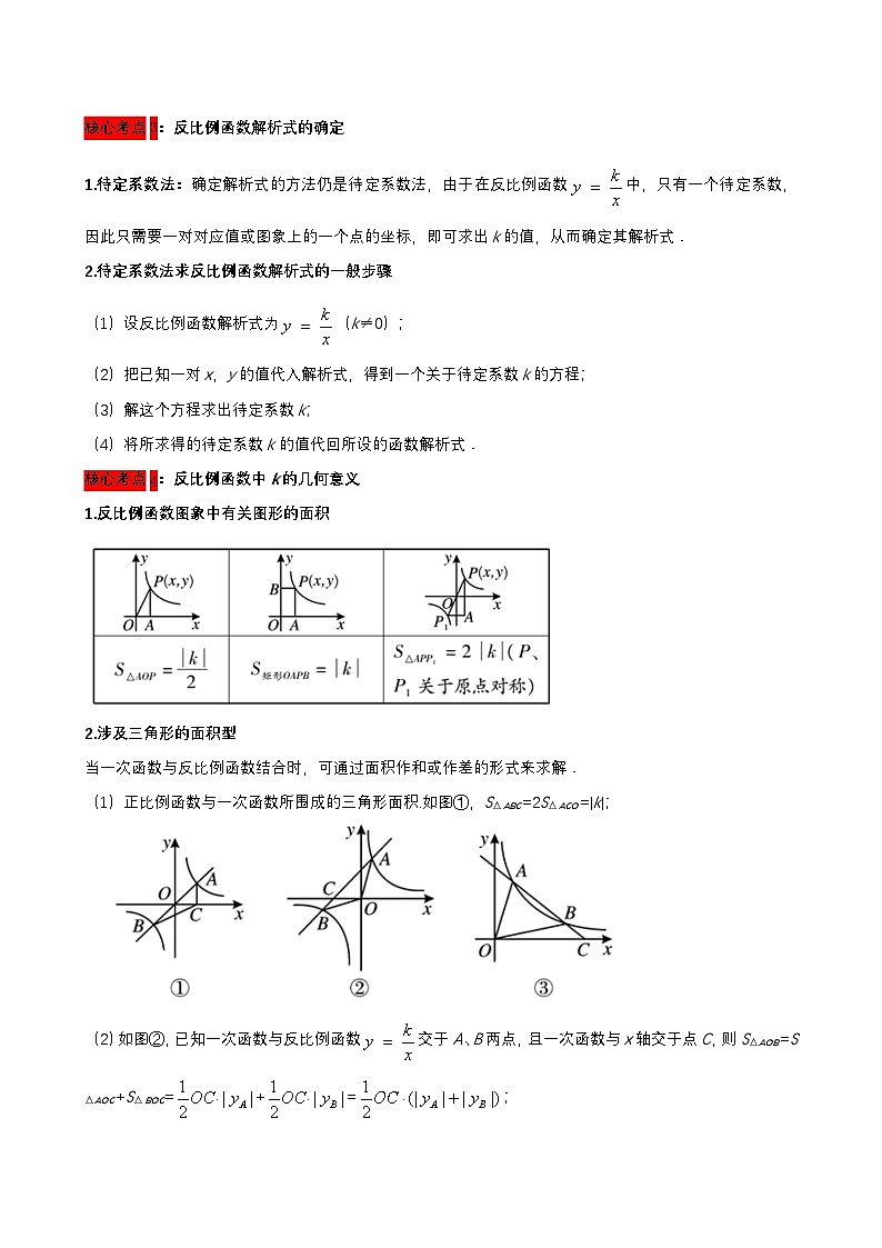中考数学核心考点+重点题型+高分秘籍+题组训练+过关检测(全国通用)第13讲反比例函数(原卷版+解析)第2页