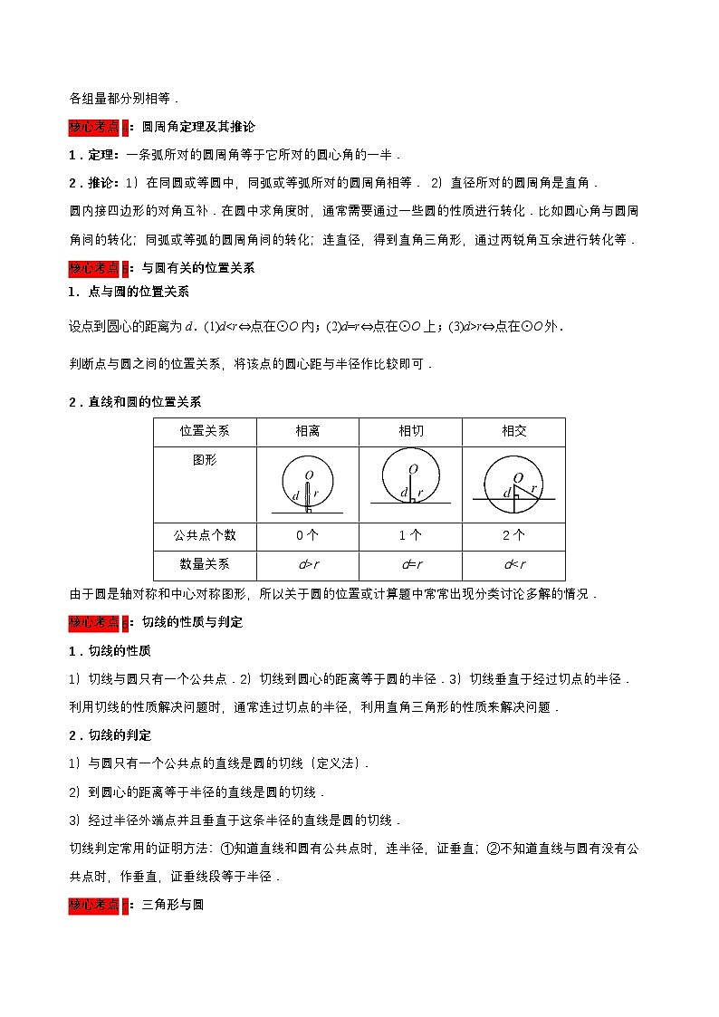 中考数学核心考点+重点题型+高分秘籍+题组训练+过关检测(全国通用)第21讲圆(原卷版+解析)第2页