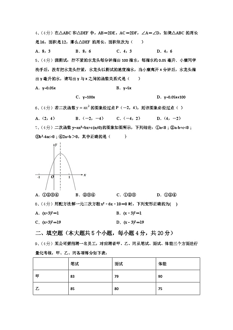 2024年内蒙古乌兰浩特市卫东中学九年级数学第一学期开学学业质量监测试题【含答案】第2页
