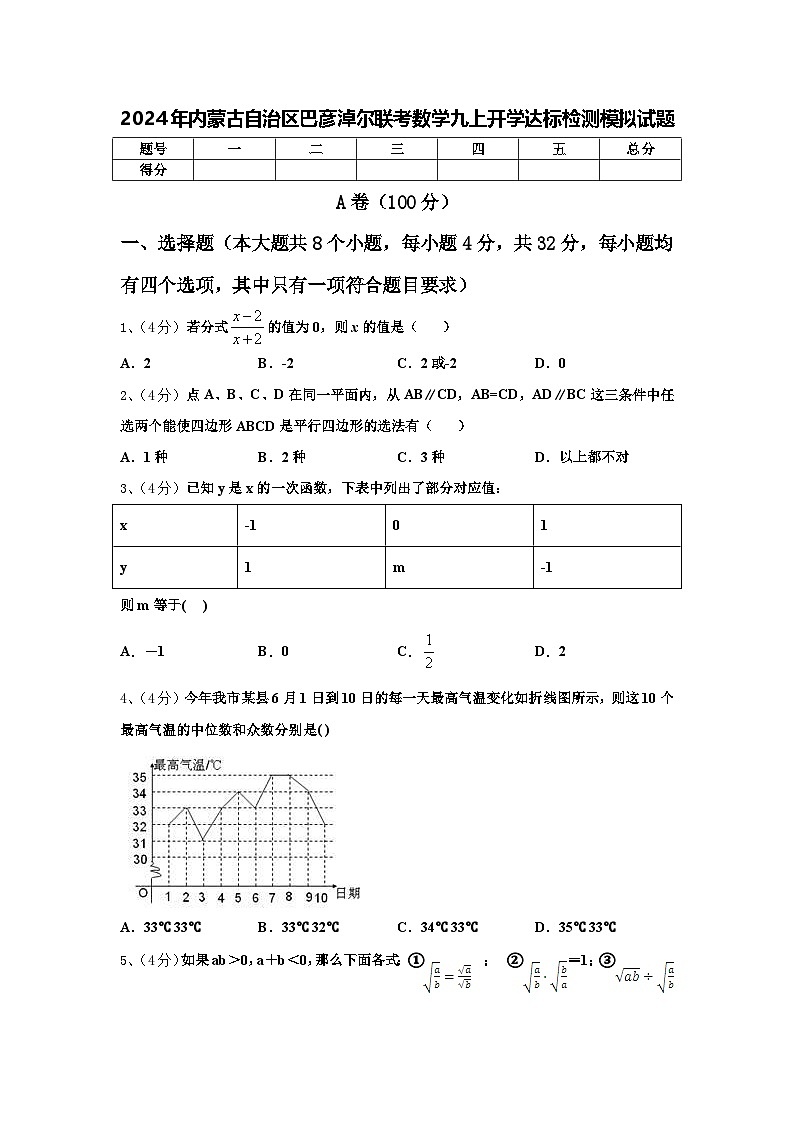 2024年内蒙古自治区巴彦淖尔联考数学九上开学达标检测模拟试题【含答案】第1页