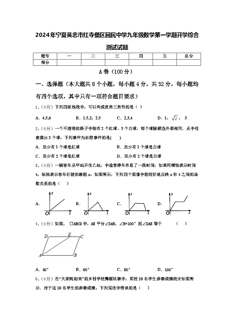 2024年宁夏吴忠市红寺堡区回民中学九年级数学第一学期开学综合测试试题【含答案】01