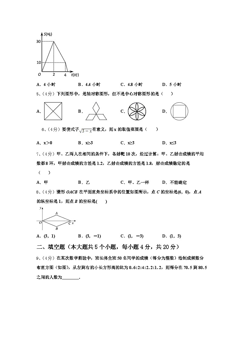 2024年期河南省南阳市南召县九上数学开学复习检测模拟试题【含答案】02