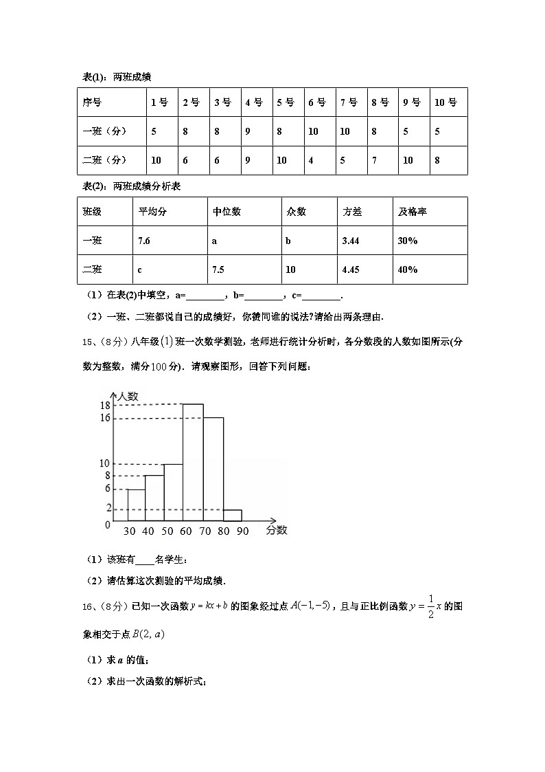 2024年山东菏泽定陶区数学九年级第一学期开学教学质量检测试题【含答案】第3页