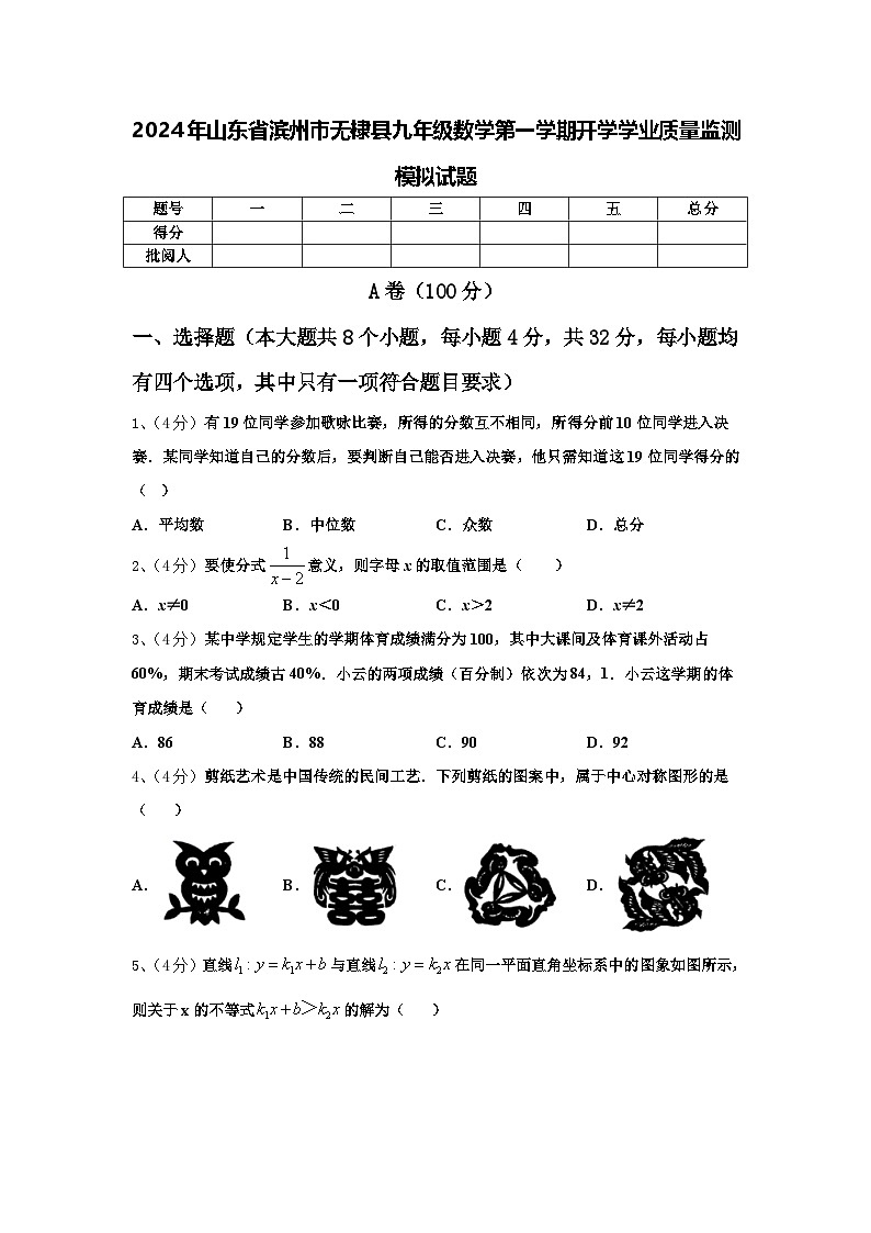 2024年山东省滨州市无棣县九年级数学第一学期开学学业质量监测模拟试题【含答案】01