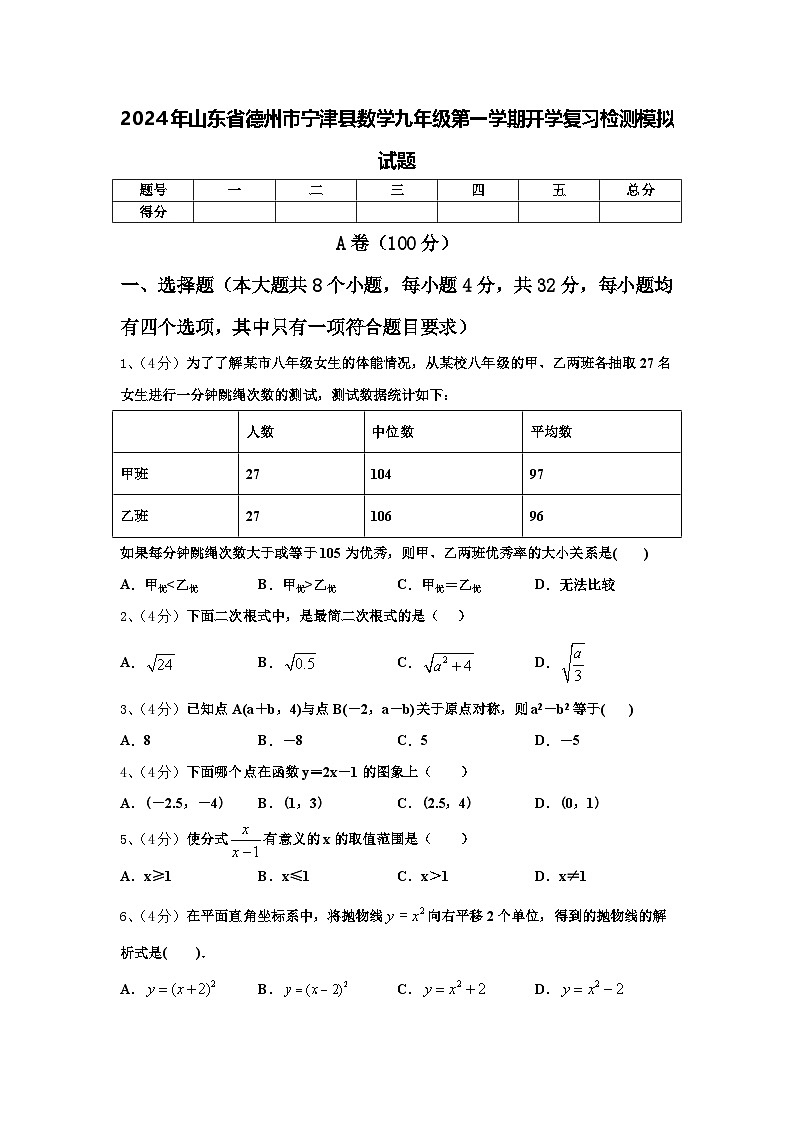 2024年山东省德州市宁津县数学九年级第一学期开学复习检测模拟试题【含答案】第1页