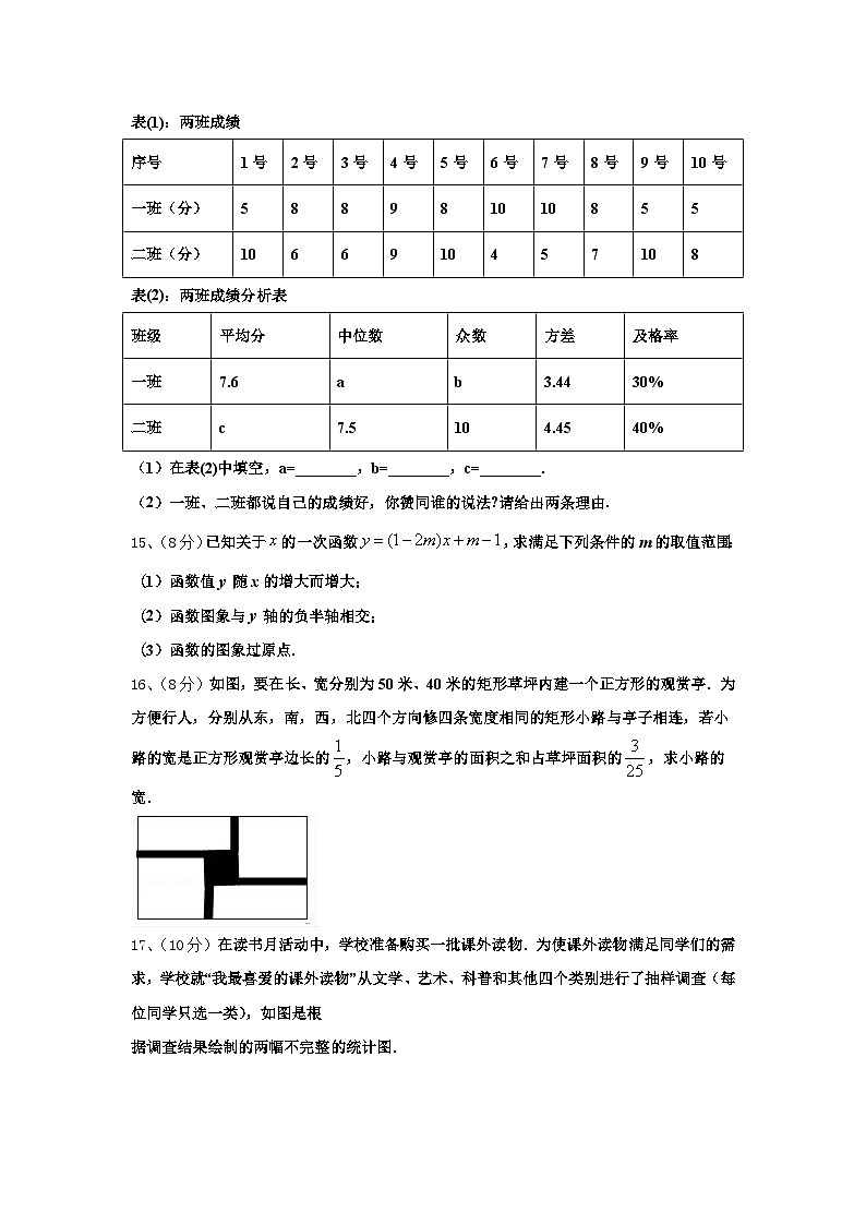 2024年山东省德州市宁津县数学九年级第一学期开学复习检测模拟试题【含答案】第3页