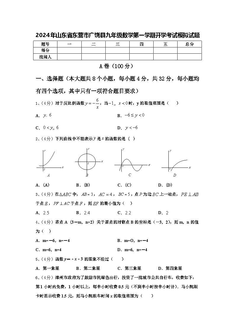 2024年山东省东营市广饶县九年级数学第一学期开学考试模拟试题【含答案】第1页