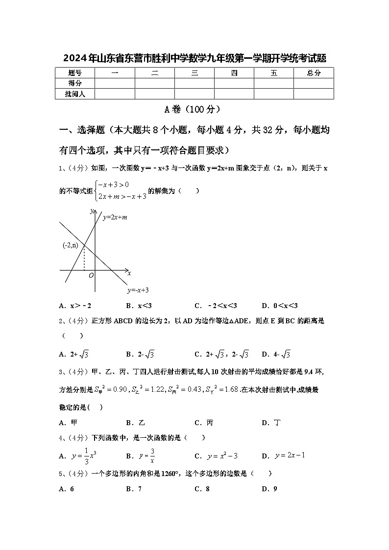 2024年山东省东营市胜利中学数学九年级第一学期开学统考试题【含答案】第1页