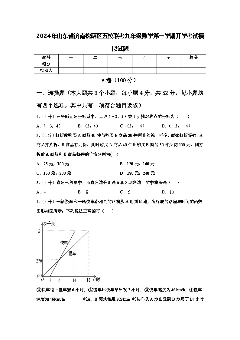 2024年山东省济南槐荫区五校联考九年级数学第一学期开学考试模拟试题【含答案】第1页