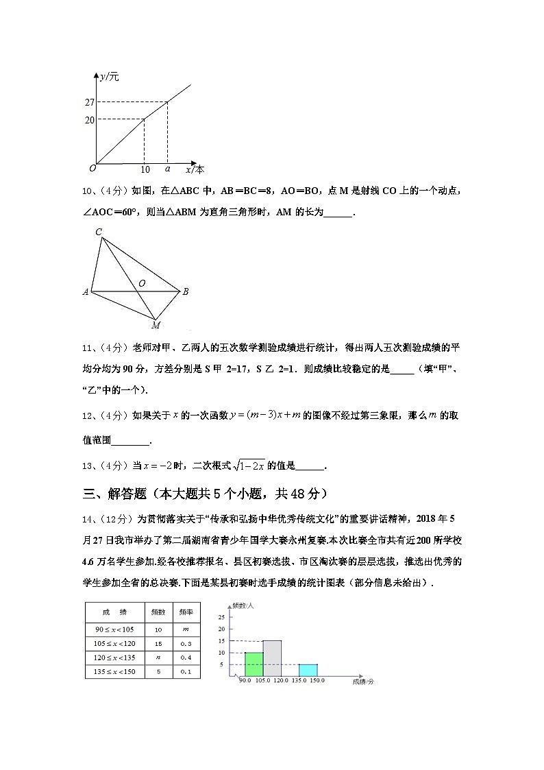 2024年山东省济南平阴县联考数学九年级第一学期开学综合测试试题【含答案】第3页