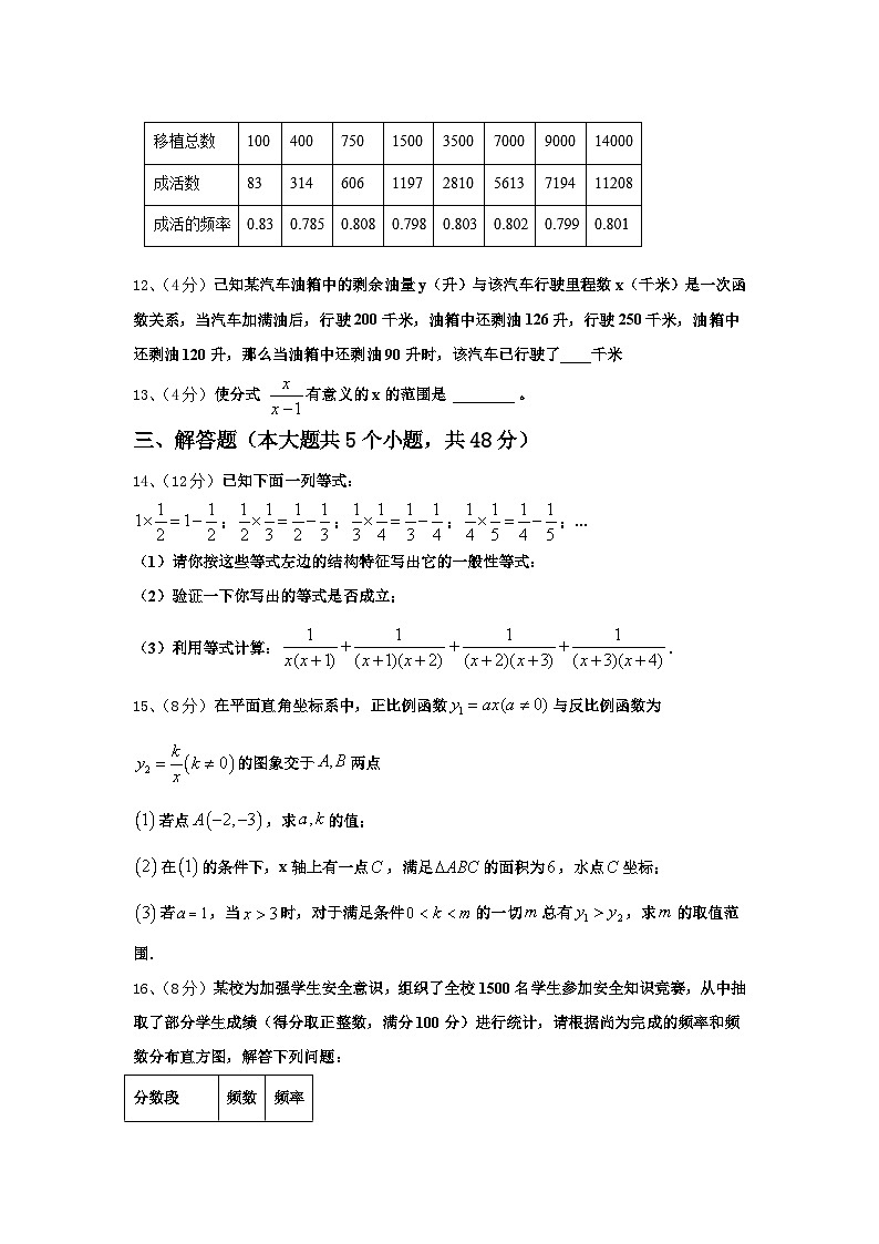 2024年山东省济南市汇才学校九年级数学第一学期开学考试模拟试题【含答案】第3页