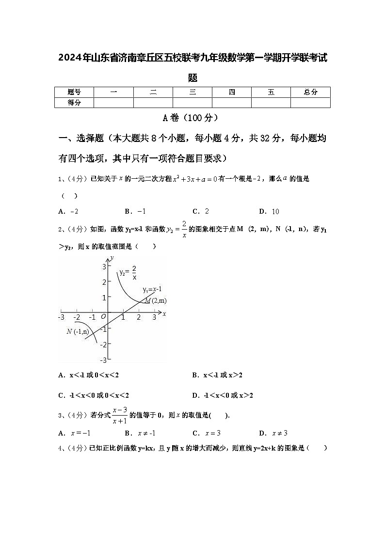 2024年山东省济南章丘区五校联考九年级数学第一学期开学联考试题【含答案】第1页