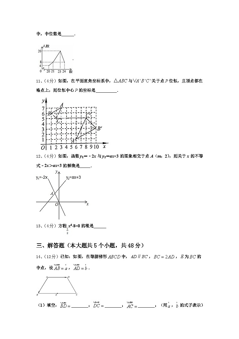 2024年山东省济宁市汶上县九上数学开学学业质量监测模拟试题【含答案】第3页