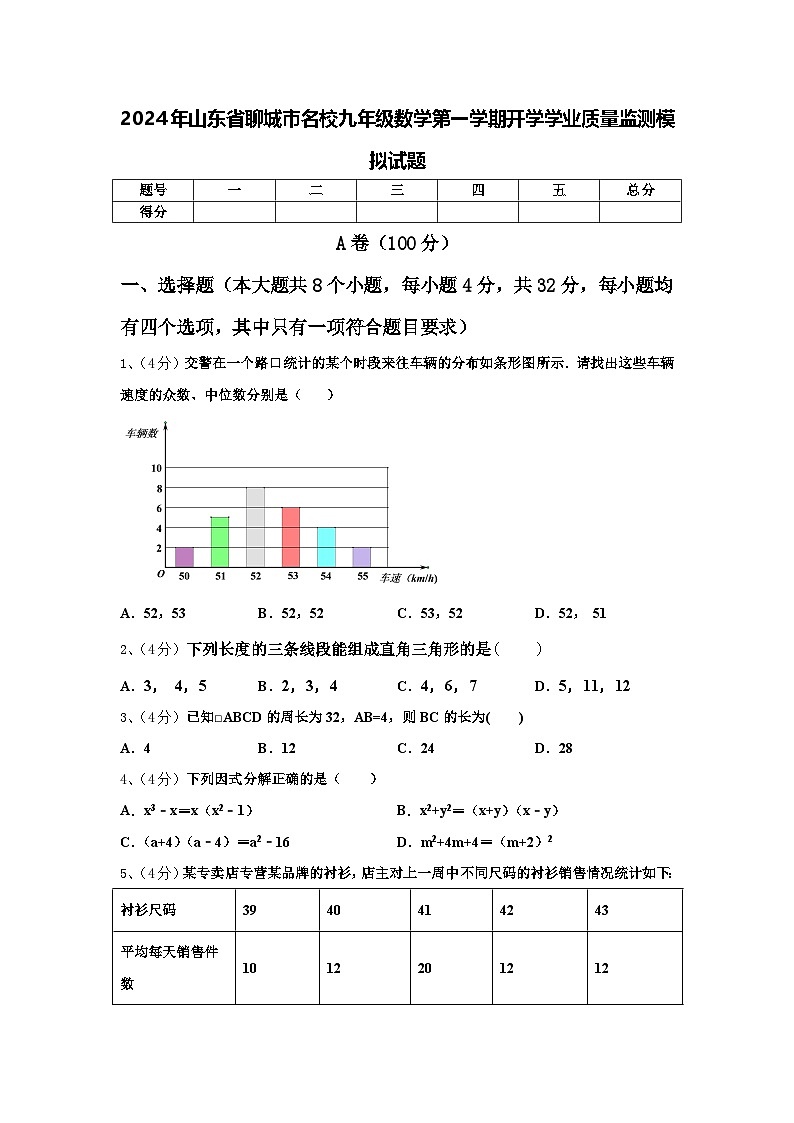 2024年山东省聊城市名校九年级数学第一学期开学学业质量监测模拟试题【含答案】第1页